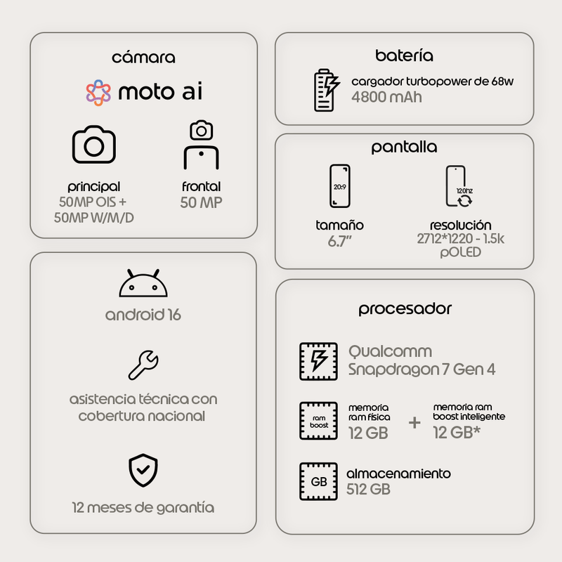 Celular Motorola Edge 70 P8918 | 6,7" 12GB RAM 512GB Memoria Interna Color Olivo-1789418336101